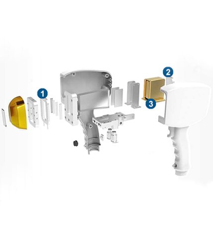 Tratamiento de depilación seguro y cómodo