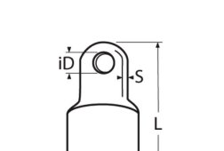 Detail Chart