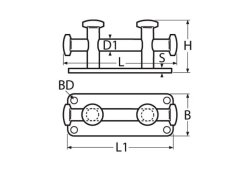 Detail Chart