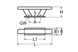 Detail Chart