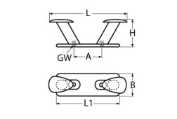 Detail Chart