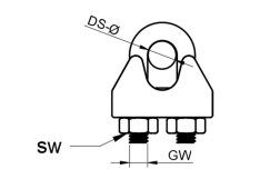 Detail Chart