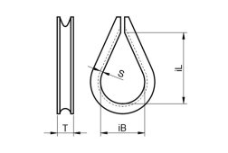 Detail Chart