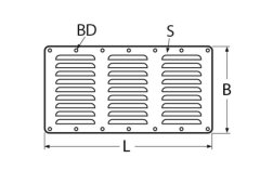 Detail Chart