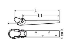 Detail Chart