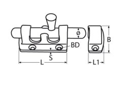 Detail Chart