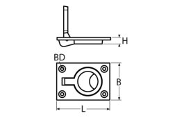 Detail Chart