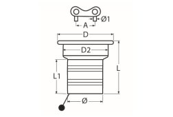 Detail Chart