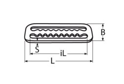 Detail Chart