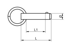 Detail Chart
