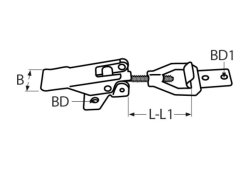 Detail Chart