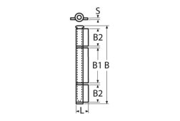 Detail Chart