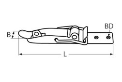 Detail Chart