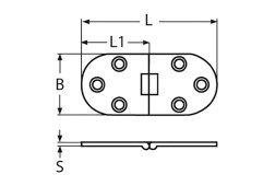 Detail Chart