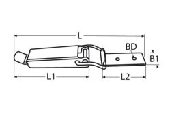 Detail Chart