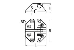 Detail Chart