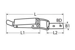 Detail Chart