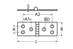 Detail Chart