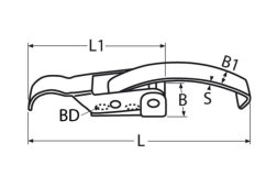Detail Chart