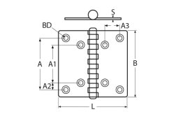 Detail Chart
