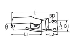 Detail Chart