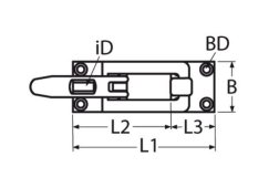 Detail Chart