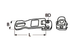Detail Chart