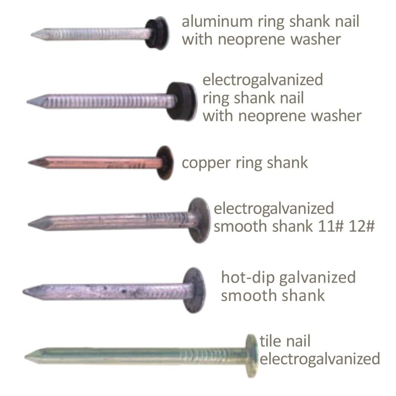 ROOFING NAIL