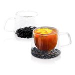 3.1Double-Walled Insulated Glass Cup（2）