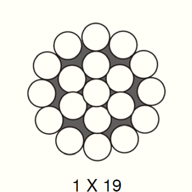 STAINLESS STEEL WIRE ROPE 1X19