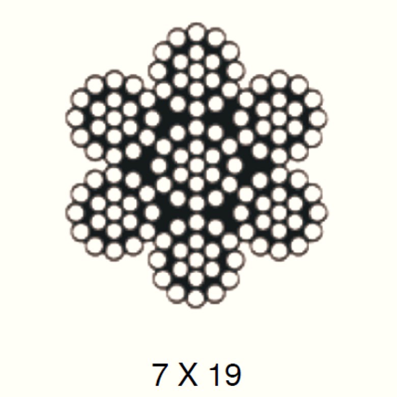 STAINLESS STEEL WIRE ROPE 7x19