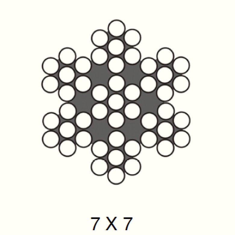 STAINLESS STEEL WIRE ROPE 7X7