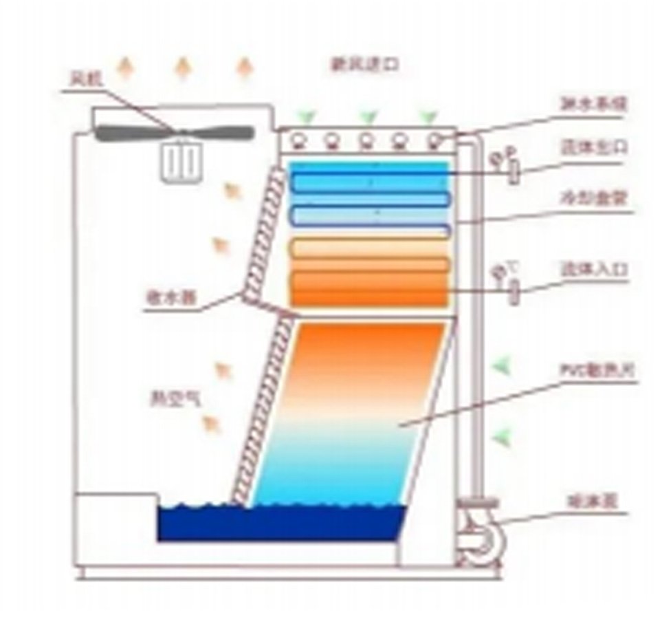 _0004_图层 9 拷贝