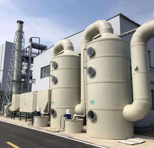 Description of sulfuric acid mist exhaust gas purification equipment