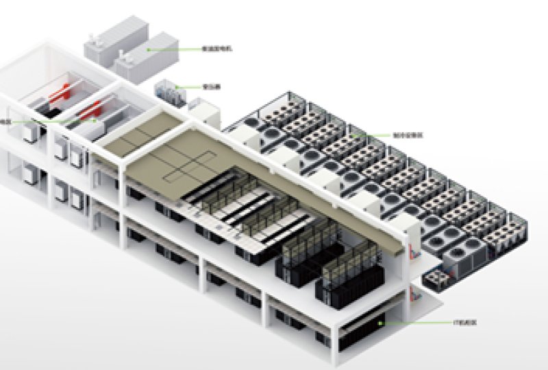 Background:The Evolution of Data Centers: From Centralized Giants to Decentralized Modules