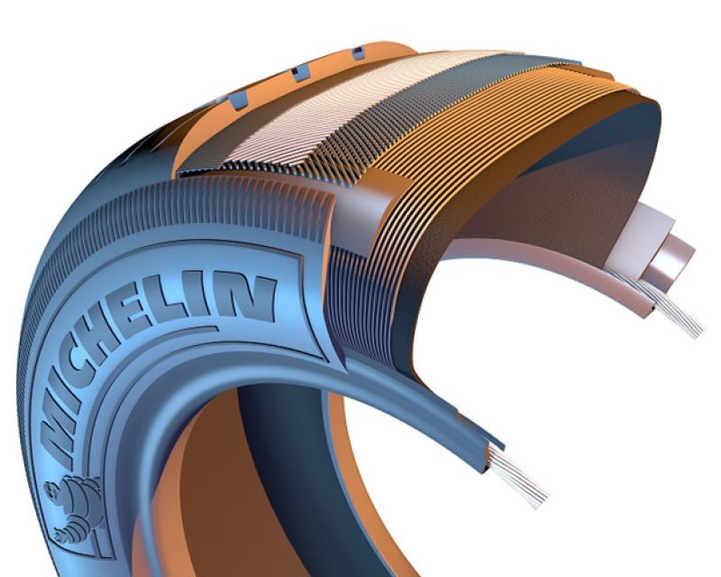 Multifunctional Cord Fabric: The Preferred Shared Material for Tire Frameworks and Conveyor Belt Core Layers