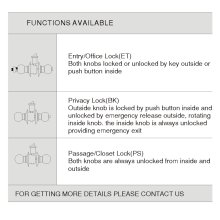GD CDL PART SHOWING-1