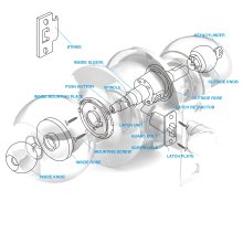 GD CDL PART SHOWING