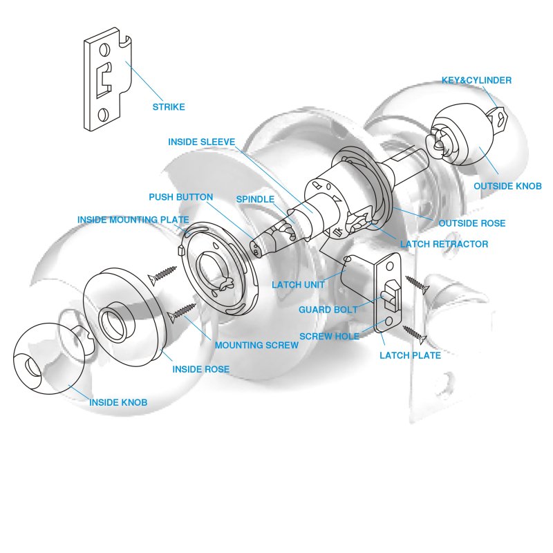 GD CDL PART SHOWING