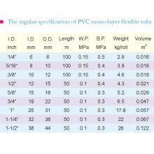 PVC Mono-layer Flexible Tube1-3