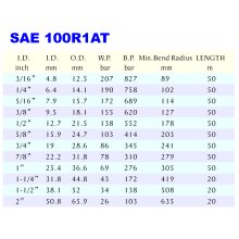 HYDRAULIC RUBBER HOSE SAE 100R1AT-1