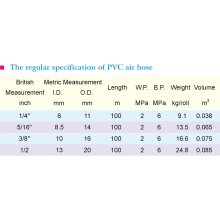 PVC Mixed Rubber Air Hose
