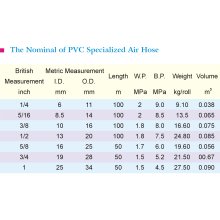 PVC Air Hose1-4