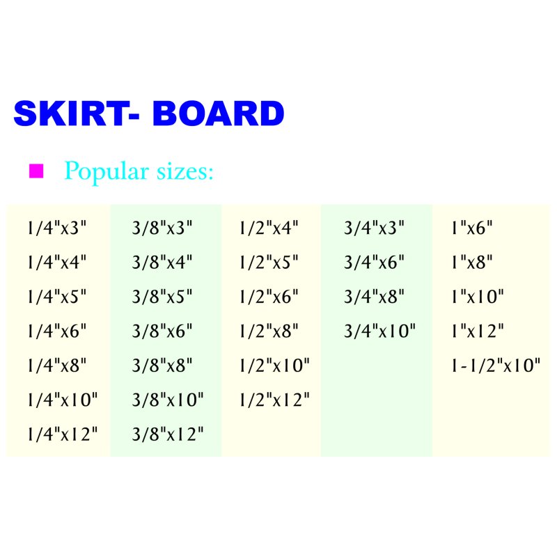 SKIRT-BOARD1-1