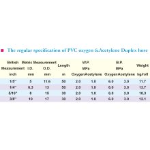 PVC Oxygen & Acetylene Duplex Hose1-4