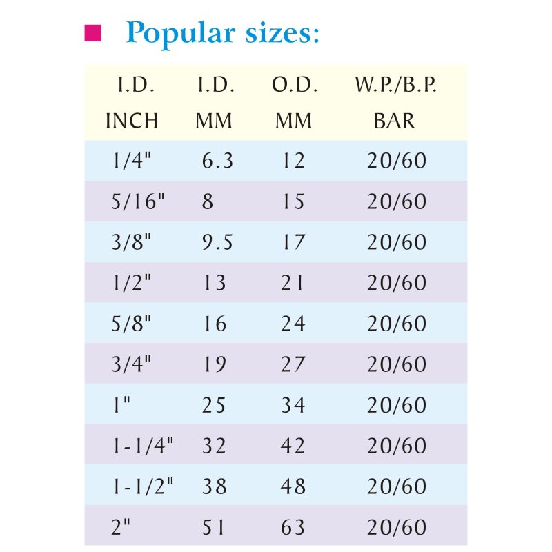 RUBBER AIR HOSE1-4