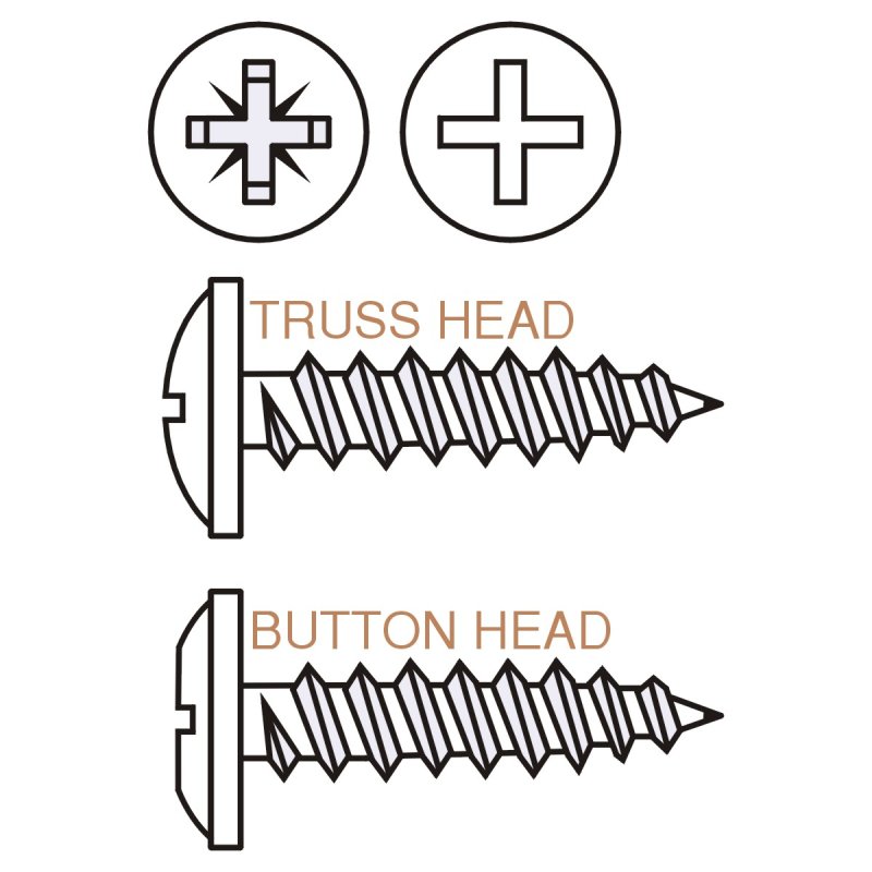 TRUSS BUTTON HEAD SCREW