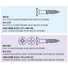 WOOD SCREWS-S3
