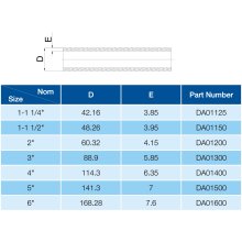 SCH40 DWV PIPE-1