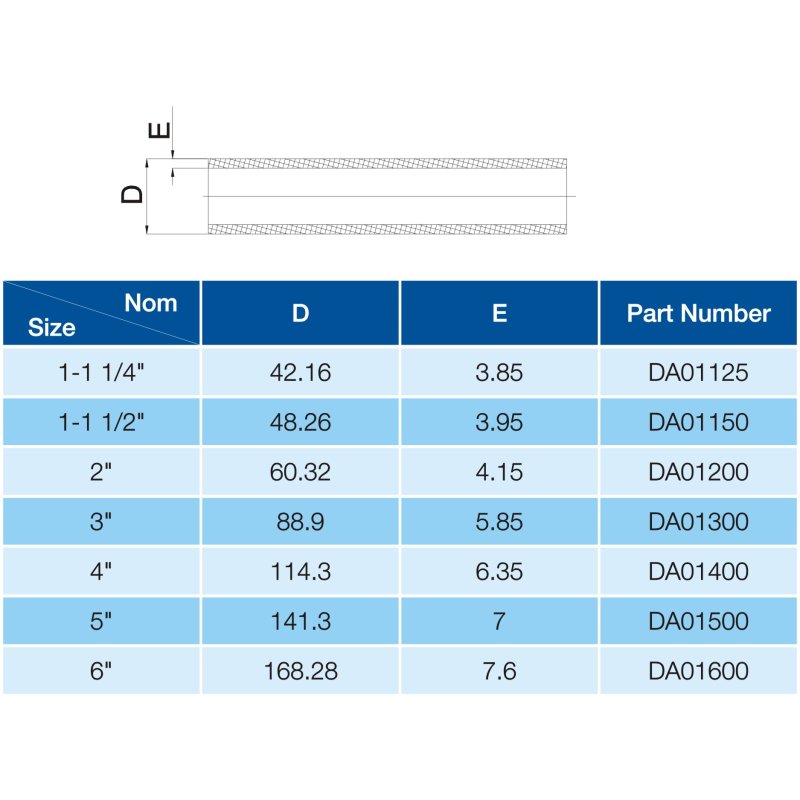 SCH40 DWV PIPE-1